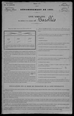 Bazolles : recensement de 1901