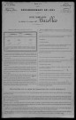 Bazolles : recensement de 1901