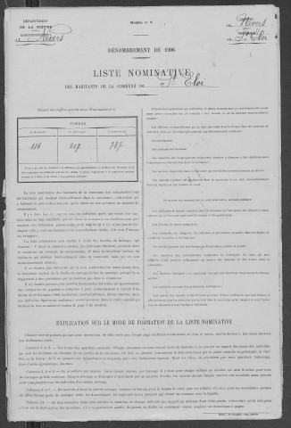 Saint-Éloi : recensement de 1906