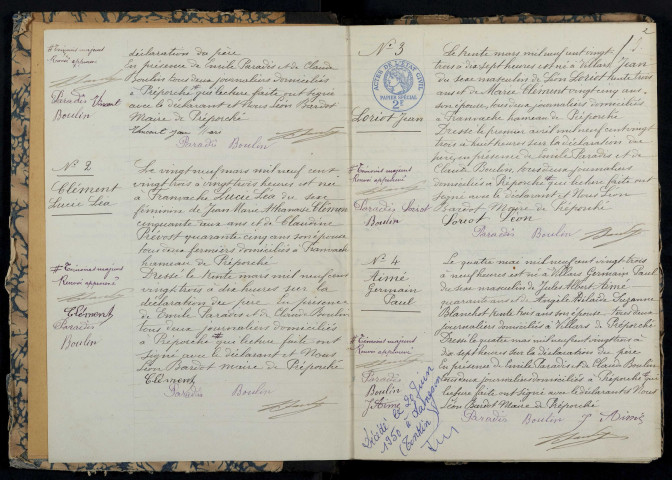 Préporché : actes d'état civil.