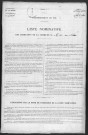 Mars-sur-Allier : recensement de 1936