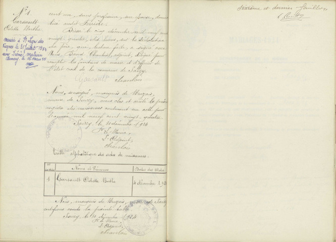 Saizy : actes d'état civil.