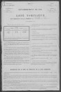 Pouilly-sur-Loire : recensement de 1911