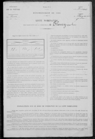 Fleury-sur-Loire : recensement de 1891