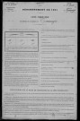 Tronsanges : recensement de 1901