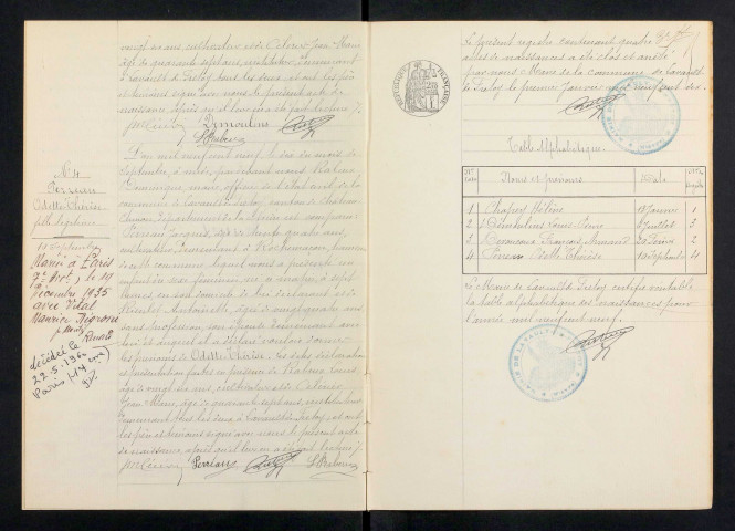 Lavault-de-Frétoy : actes d'état civil.