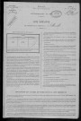 La Collancelle : recensement de 1896