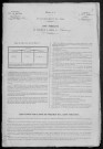 Corancy : recensement de 1881