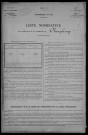 Champlemy : recensement de 1926