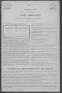 Neuffontaines : recensement de 1921