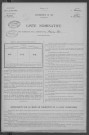Saint-Éloi : recensement de 1926