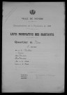 Nevers, Quartier de Nièvre, 5e section : recensement de 1936