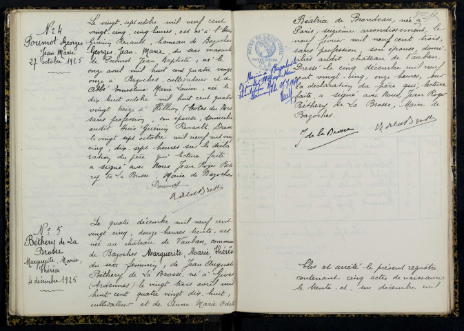 Bazoches : actes d'état civil.