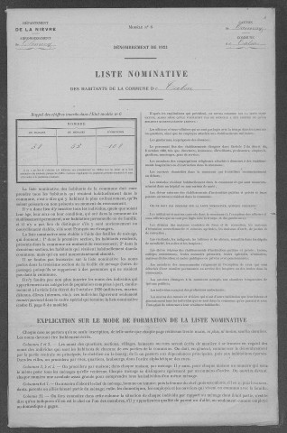 Talon : recensement de 1921