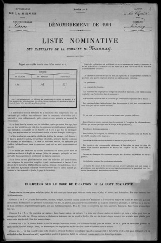 Nannay : recensement de 1911