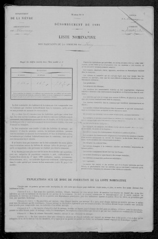 Saizy : recensement de 1891