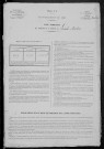 La Nocle-Maulaix : recensement de 1881