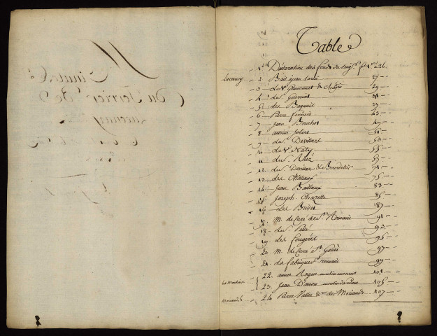 Fief de Lucenay-lès-Aix : terrier avec table nominative.