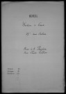 Nevers, Section du Croux, 25e sous-section : recensement de 1901