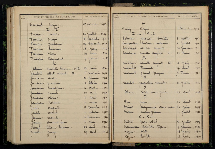 La Celle-sur-Nièvre : table décennale.