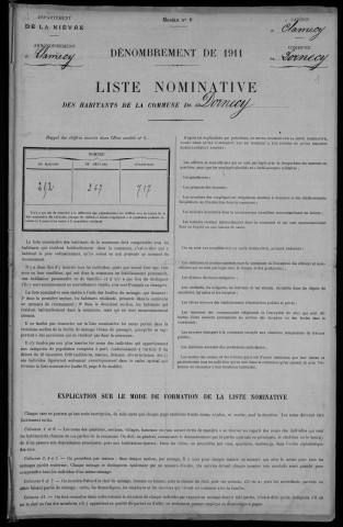 Dornecy : recensement de 1911