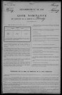 Dornecy : recensement de 1911