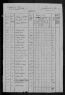 Lys : recensement de 1820