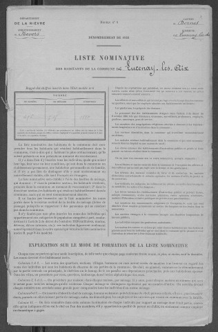 Lucenay-lès-Aix : recensement de 1921