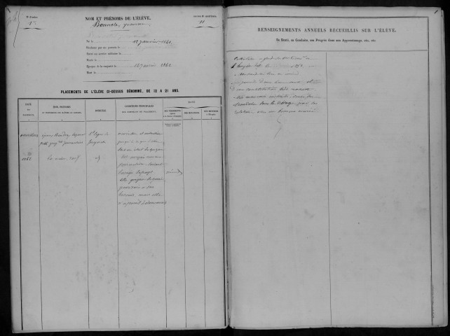 Élèves de l'hospice âgés de 12 à 21 ans et nés entre 1841 et 1857, tutelle : registre, avec répertoire chronologique.