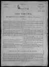 Saint-Péreuse : recensement de 1946