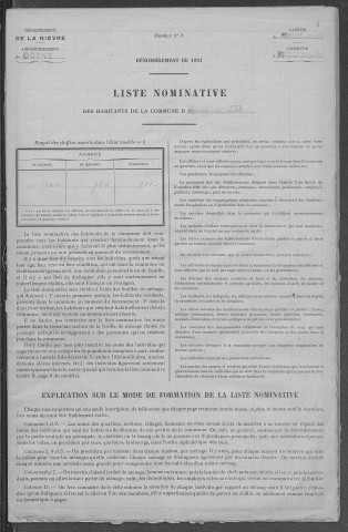 Pouilly-sur-Loire : recensement de 1921