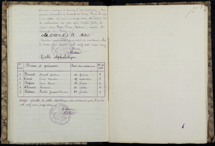 Lavault-de-Frétoy : actes d'état civil.