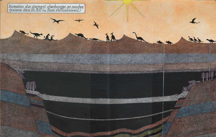 Formation d'un gisement charbonnier, en couche épaisse, dans un fossé d'effondrement (Rift).