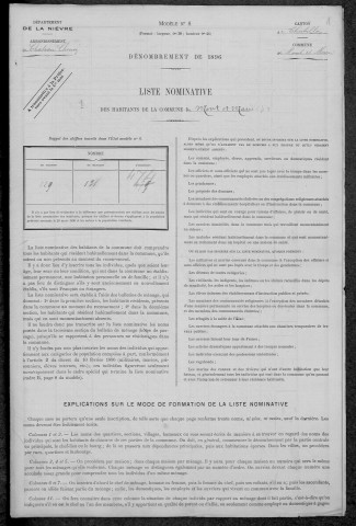 Mont-et-Marré : recensement de 1896