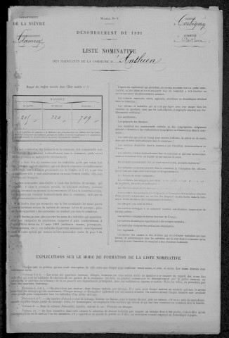 Anthien : recensement de 1891