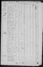 Ourouër : recensement de 1831