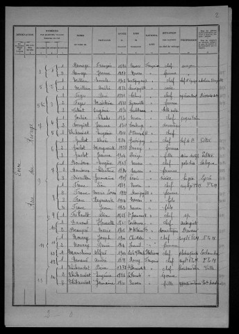Nevers, Quartier de Loire, 9e section : recensement de 1926