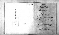 Moux-en-Morvan : tables décennales.