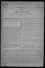 La Nocle-Maulaix : recensement de 1921