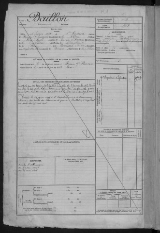 Bureau de Nevers-Cosne, classe 1913 : fiches matricules n° 1 à 236, 397 à 643 et 1050 à 1120
