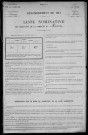 Menou : recensement de 1911