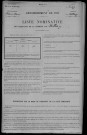 Millay : recensement de 1911