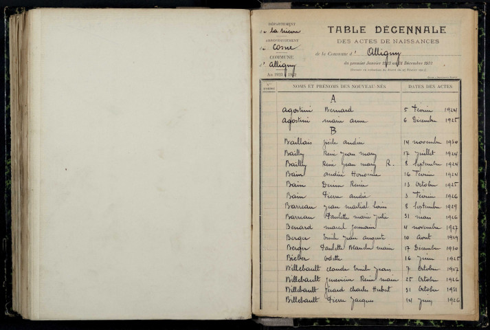 Alligny-Cosne : table décennale.
