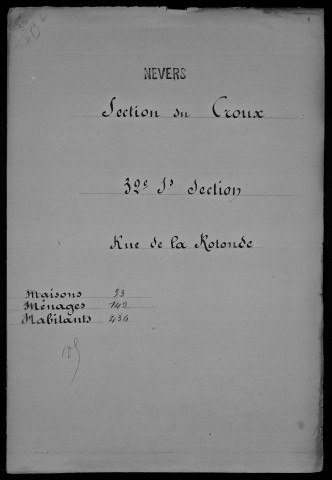 Nevers, Section du Croux, 32e sous-section : recensement de 1901
