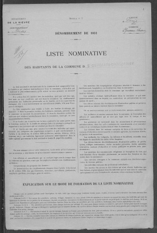 Saint-Germain-Chassenay : recensement de 1931