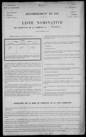 Poiseux : recensement de 1911