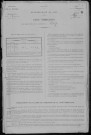 Urzy : recensement de 1891