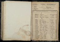 Myennes : table décennale.