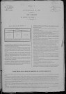 Saint-Benin-d'Azy : recensement de 1881
