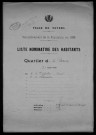 Nevers, Quartier de la Barre, 7e section : recensement de 1926